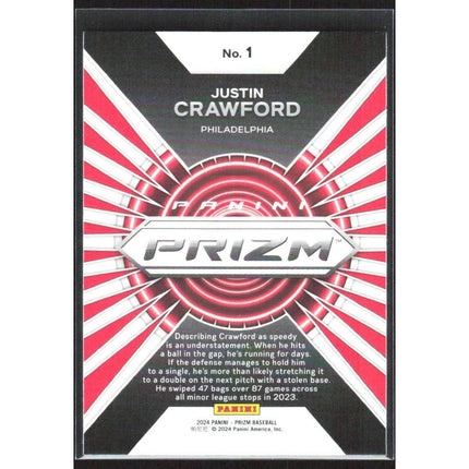 Justin Crawford 2024 Panini Prizm Hype #1 Philadelphia Phillies