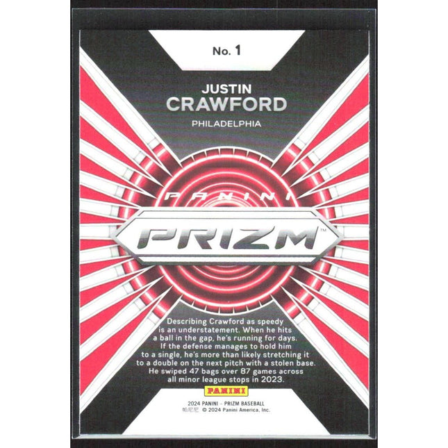 Justin Crawford 2024 Panini Prizm Hype #1 Philadelphia Phillies