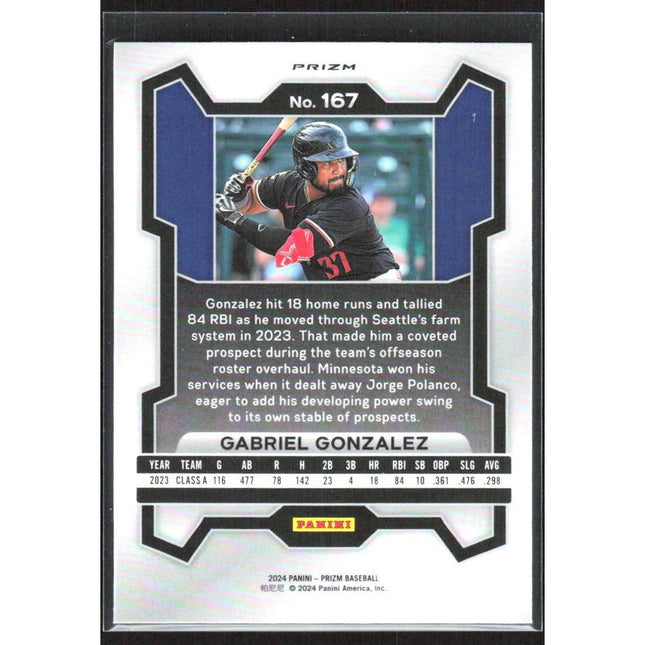 Gabriel Gonzalez 2024 Panini Prizm Blue Ice Prizms #167 Minnesota Twins