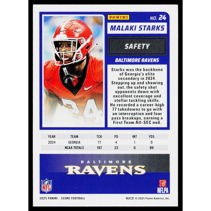 Malaki Starks 2025 Score-A-Treat #24 RC Baltimore Ravens
