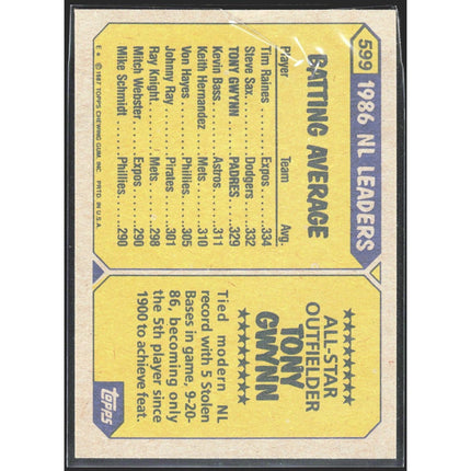 Tony Gwynn 1987 Topps #599 San Diego Padres