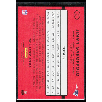 Jimmy Garoppolo 2024 Donruss Optic 2014 Retro Series #29 New England Patriots