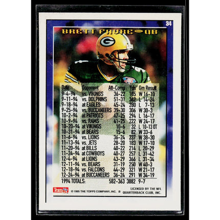 Brett Favre 1995 Topps 1000/3000 Yard Club Power Boosters #34 Green Bay Packers