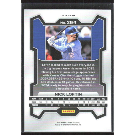 Nick Loftin 2024 Panini Prizm Blue Ice Prizms #264 Kansas City Royals