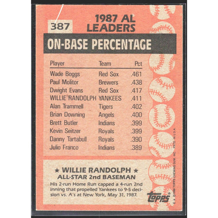 Willie Randolph 1988 Topps #387 New York Yankees